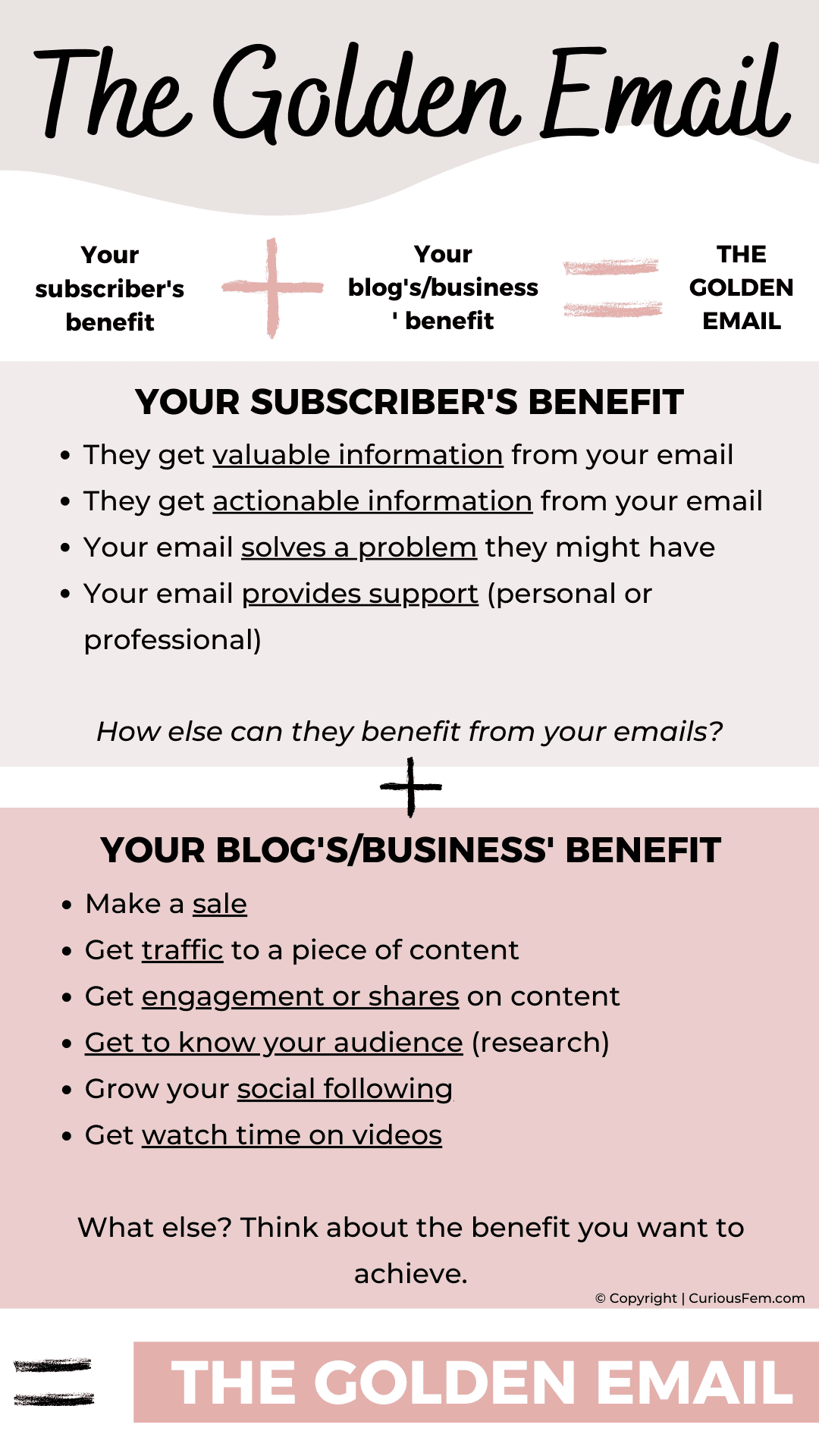 The Golden Email by CuriousFem